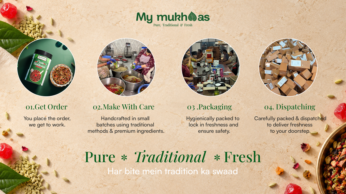 Mymukhwas